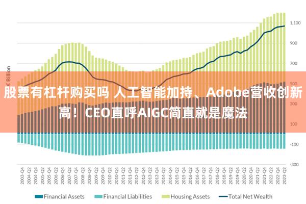 股票有杠杆购买吗 人工智能加持、Adobe营收创新高！CEO直呼AIGC简直就是魔法