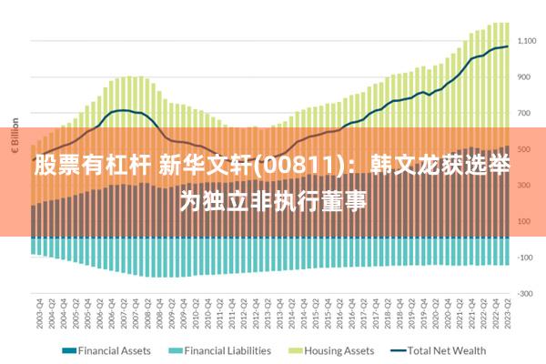 股票有杠杆 新华文轩(00811)：韩文龙获选举为独立非执行董事