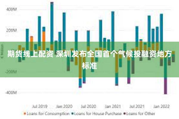 期货线上配资 深圳发布全国首个气候投融资地方标准