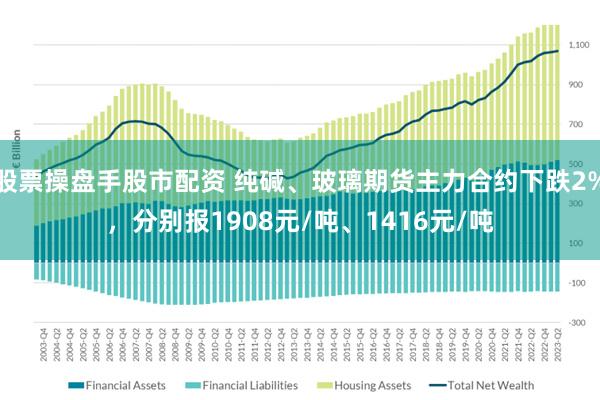 股票操盘手股市配资 纯碱、玻璃期货主力合约下跌2%，分别报1908元/吨、1416元/吨