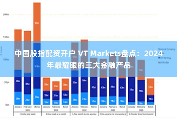 中国股指配资开户 VT Markets盘点：2024年最耀眼的三大金融产品