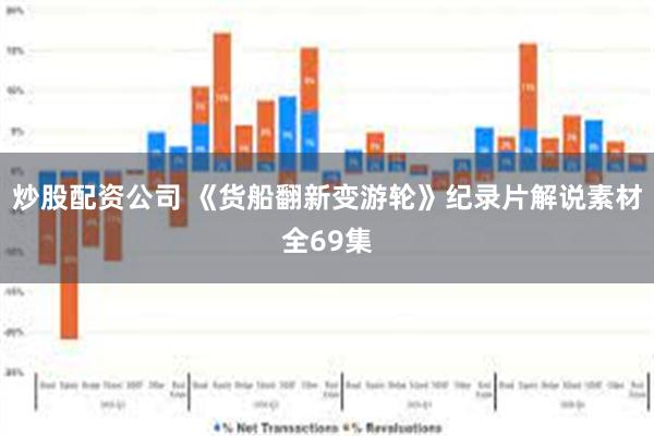 炒股配资公司 《货船翻新变游轮》纪录片解说素材全69集